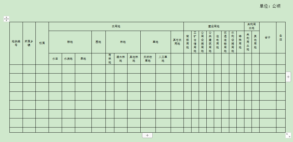 土地报批勘测定界报告编制注意事项3.png