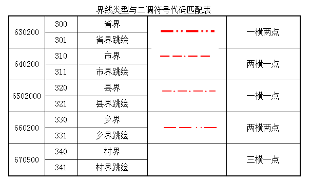 标准分幅图件制作流程8.png